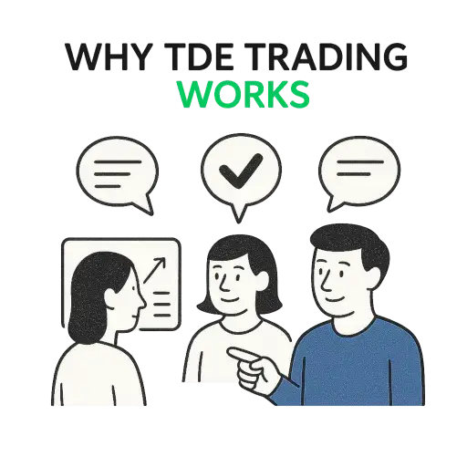Trading Community